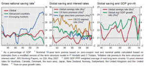 Unlock Global Savings