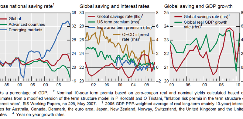 Unlock Global Savings